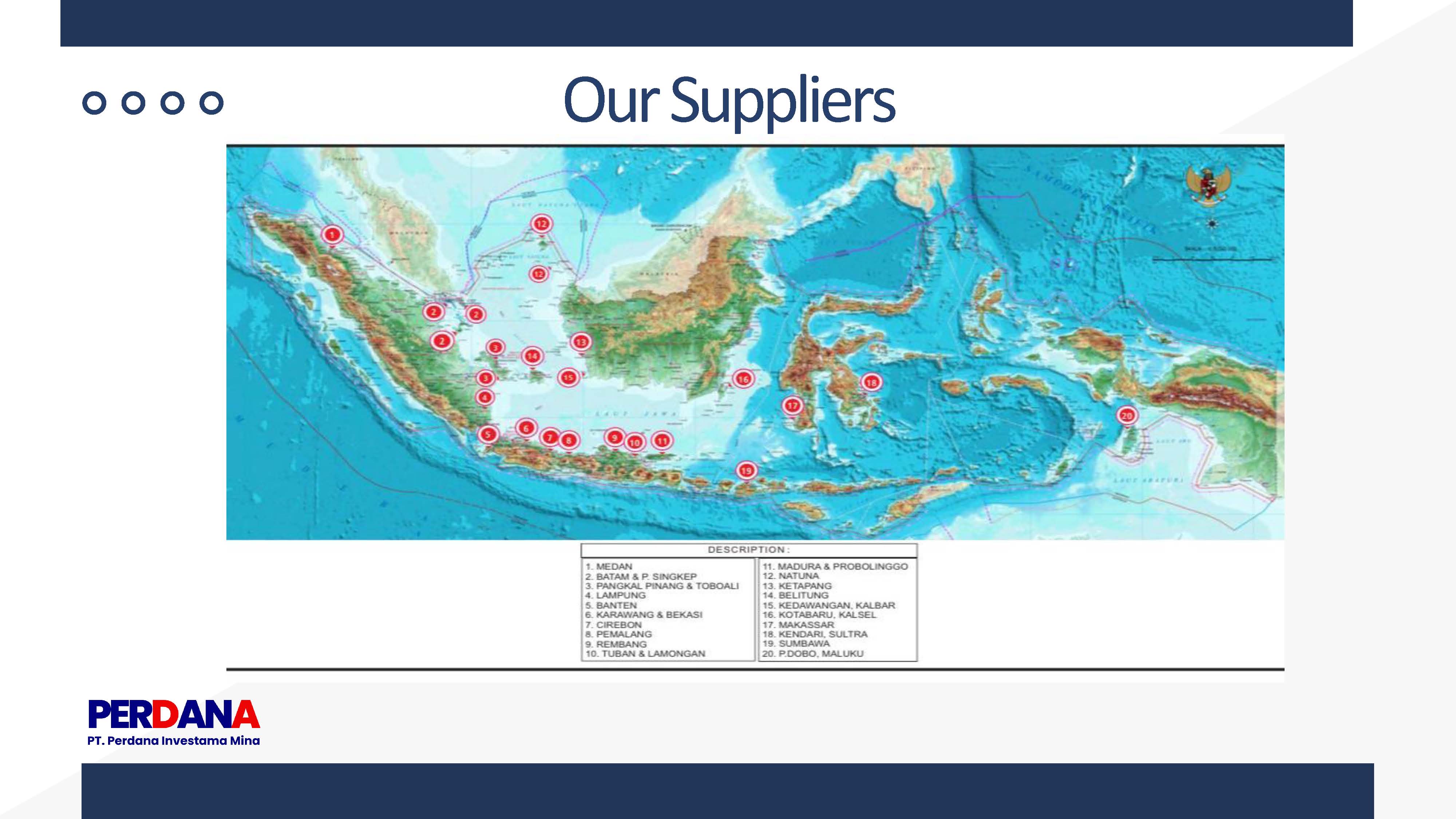 Suppliers