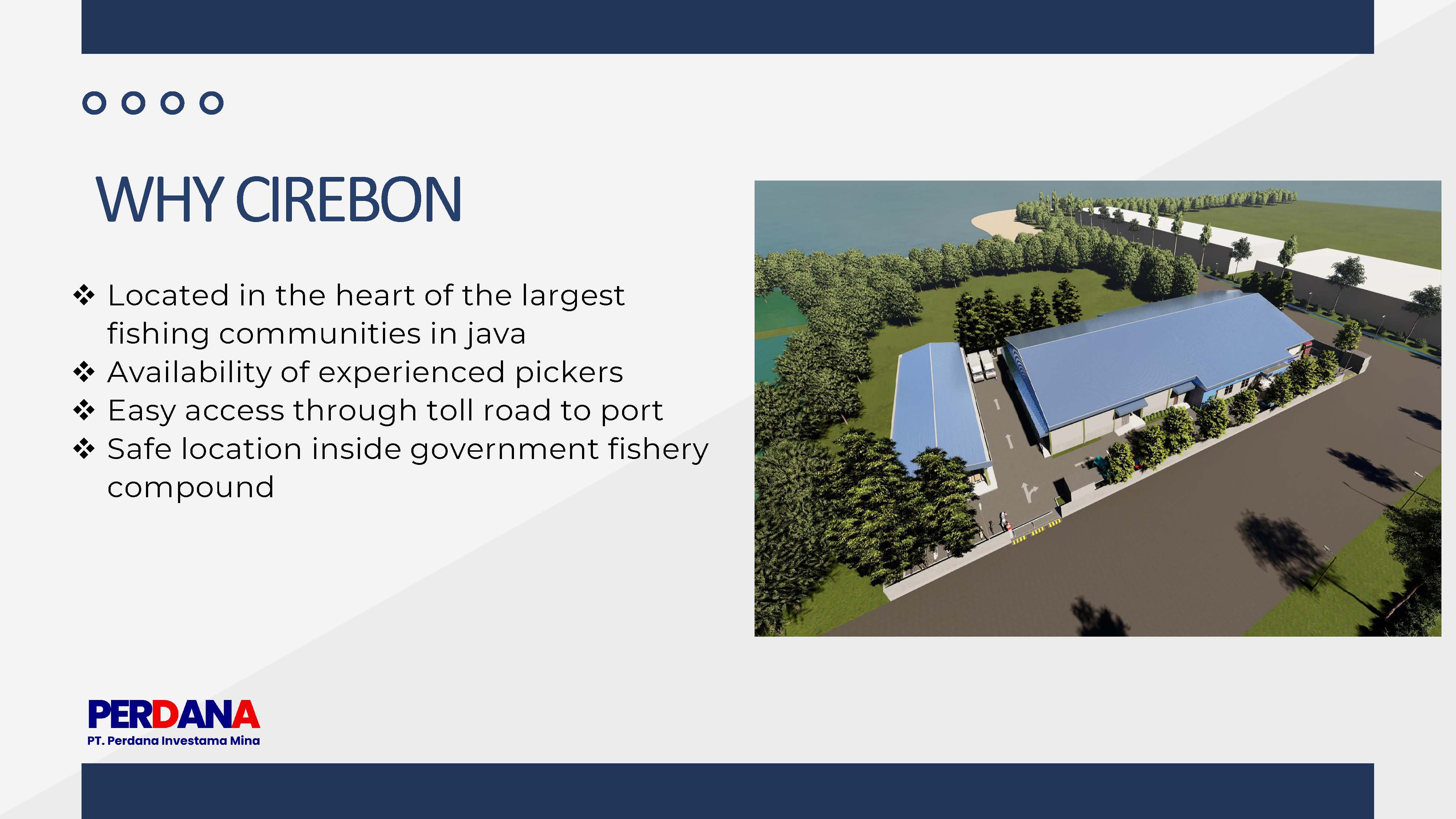 Why Cirebon